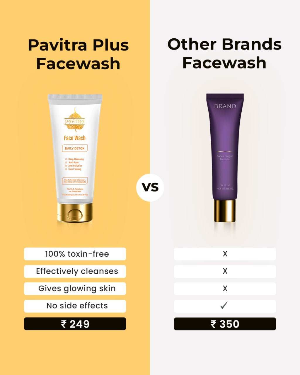 Organic Acne Oil & Pollution Control Face Wash 100ml - PavitraPlus