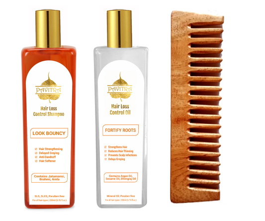 Hair Loss Control Shampoo